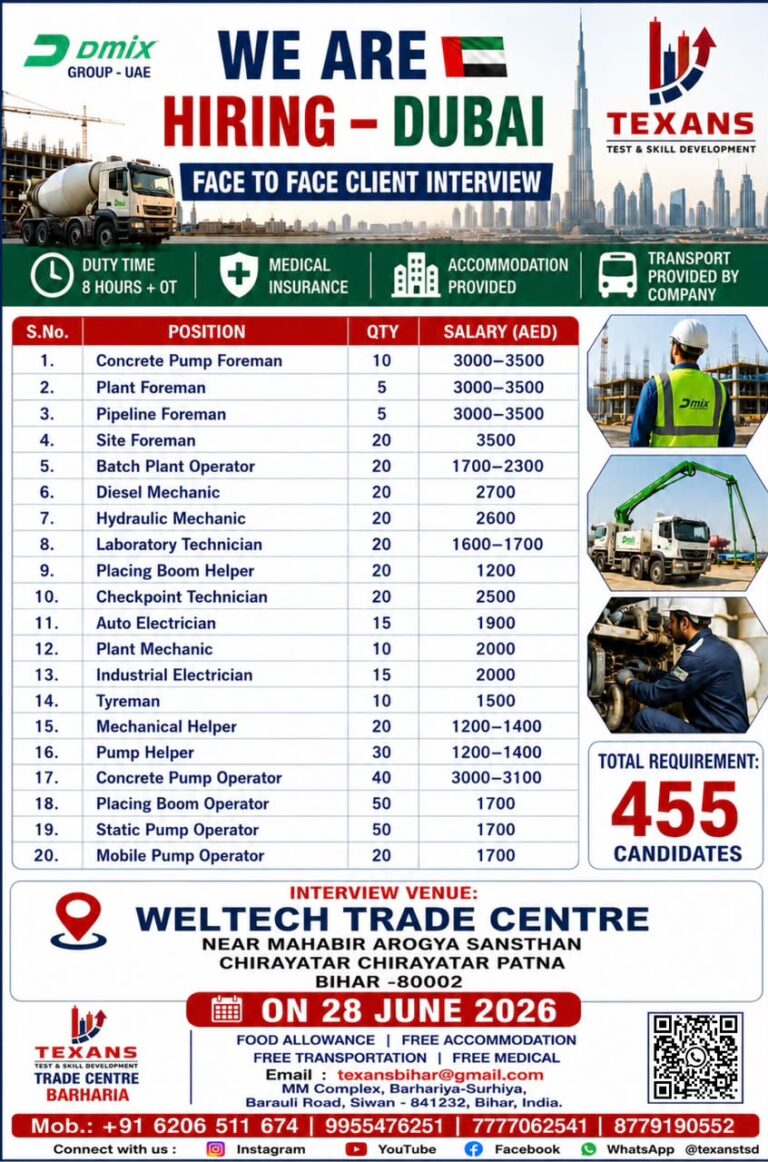 DMIX Group UAE Recruitment 2026 – 455 Job Vacancies in Dubai | Face-to-Face Client Interview on 28 June 2026
