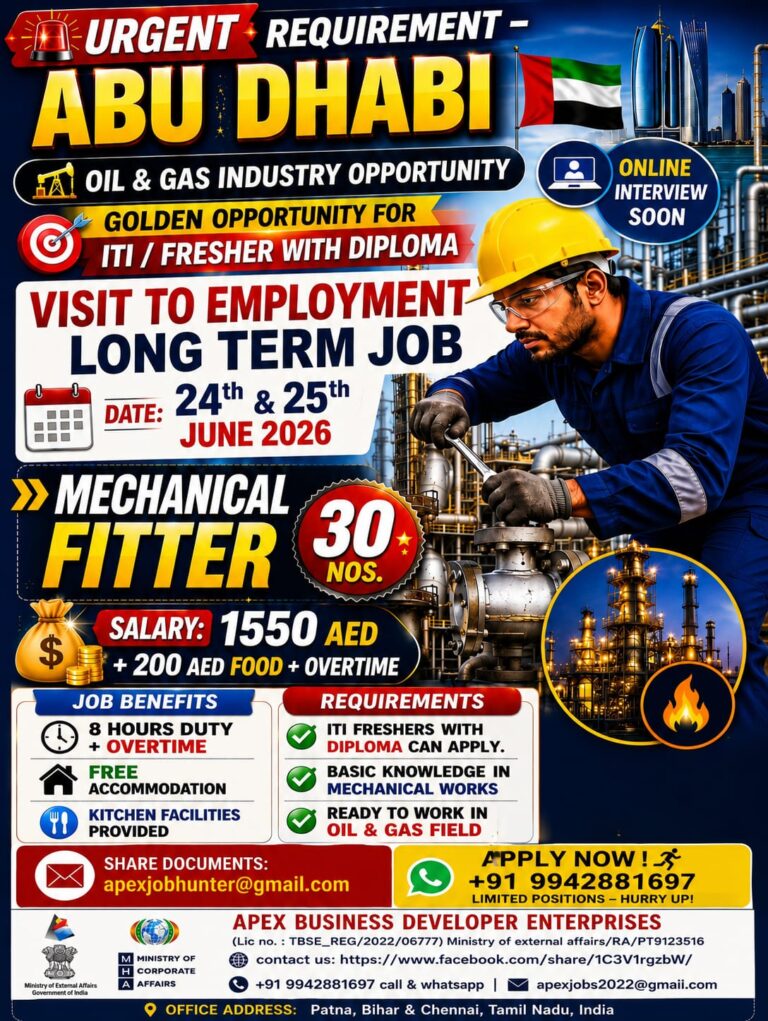 Mechanical Fitter Jobs in Abu Dhabi 2026 – Oil & Gas Industry Opportunity for ITI Freshers