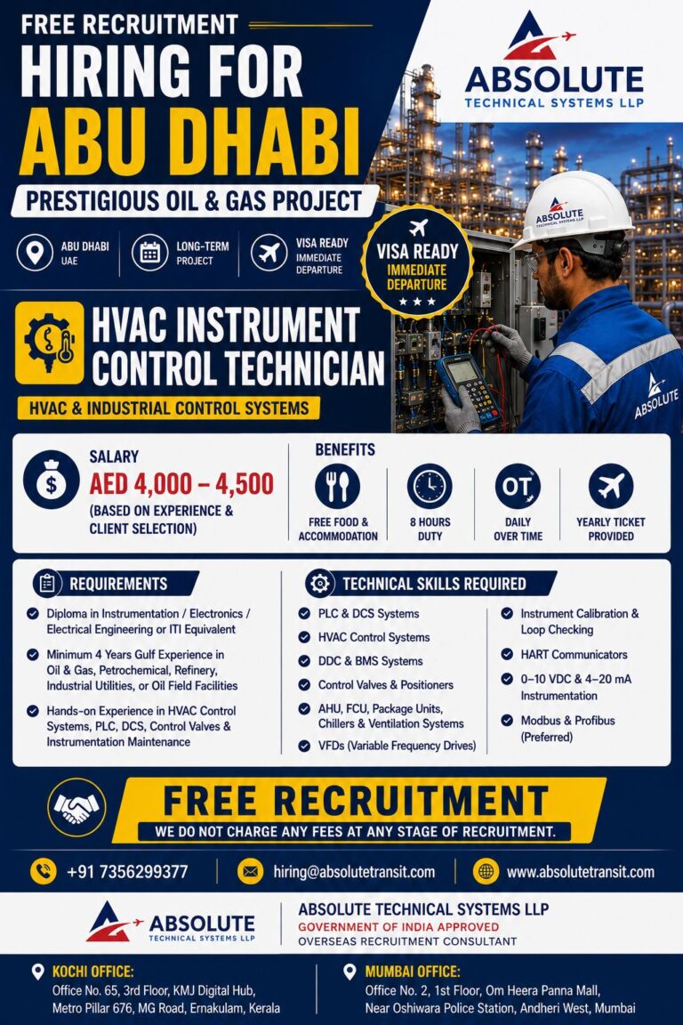 HVAC Instrument Control Technician Jobs in Abu Dhabi 2026 – Free Recruitment | Apply Now