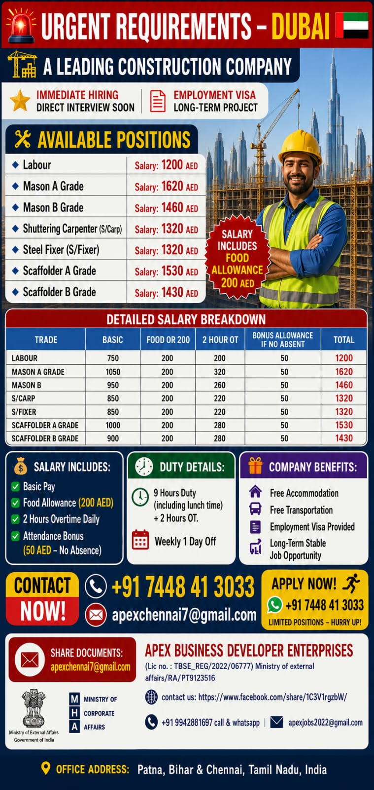 Urgent Construction Jobs in Dubai 2026 – Direct Interview | Free Accommodation & Visa
