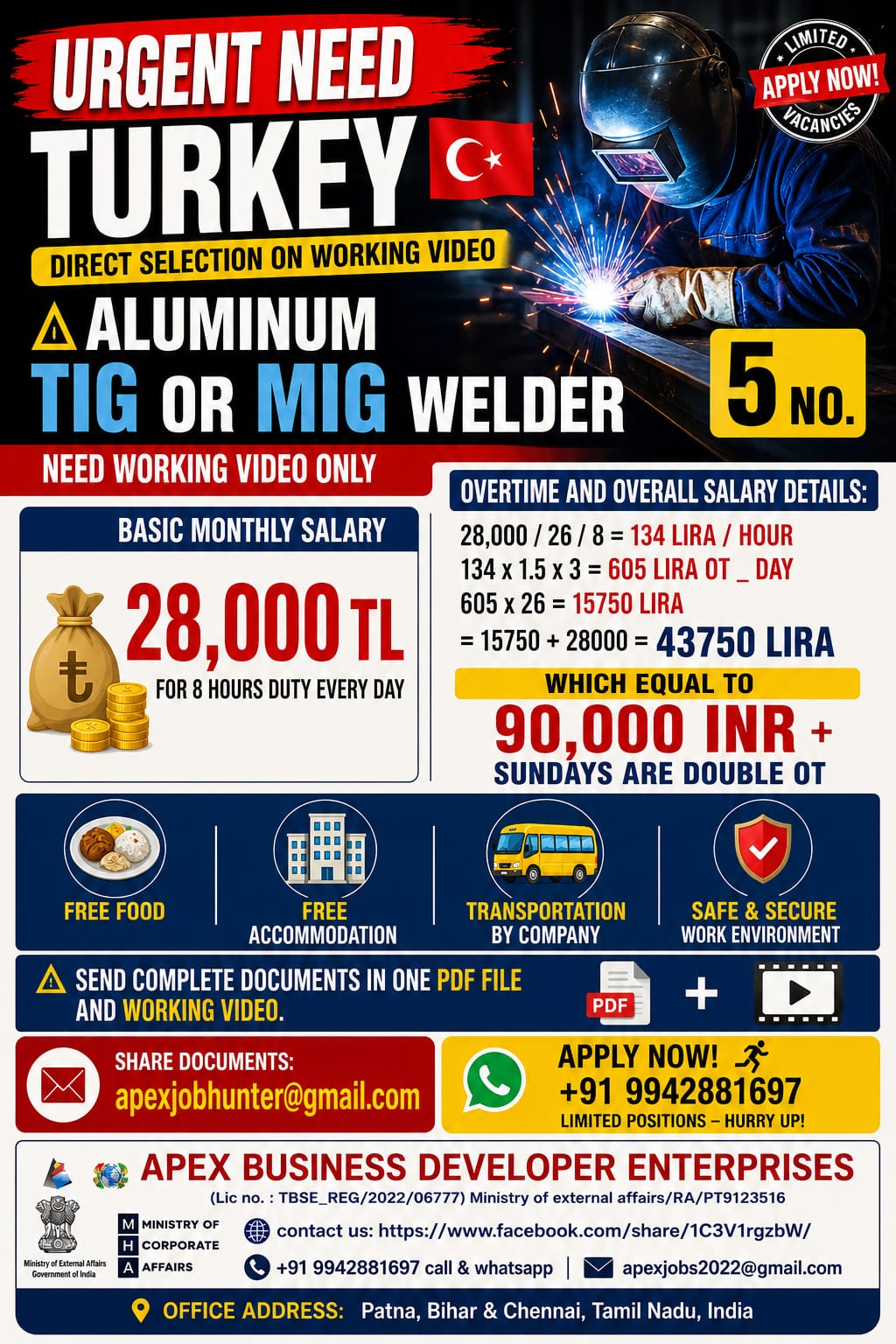 Aluminum TIG / MIG Welder Jobs in Turkey – Direct Selection | Salary Up to ₹90,000+ Per Month