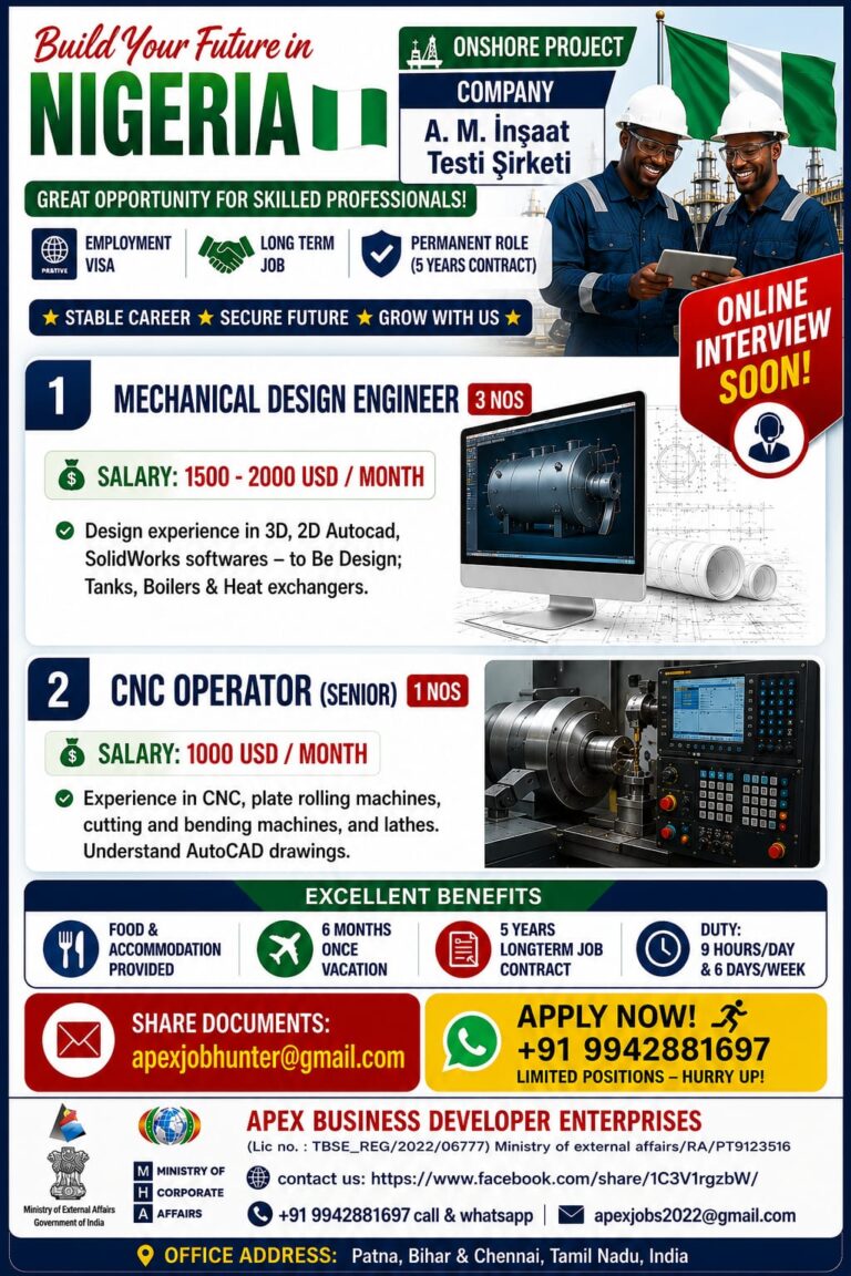 Nigeria Onshore Project Jobs 2026 – Mechanical Design Engineer & CNC Operator Vacancies