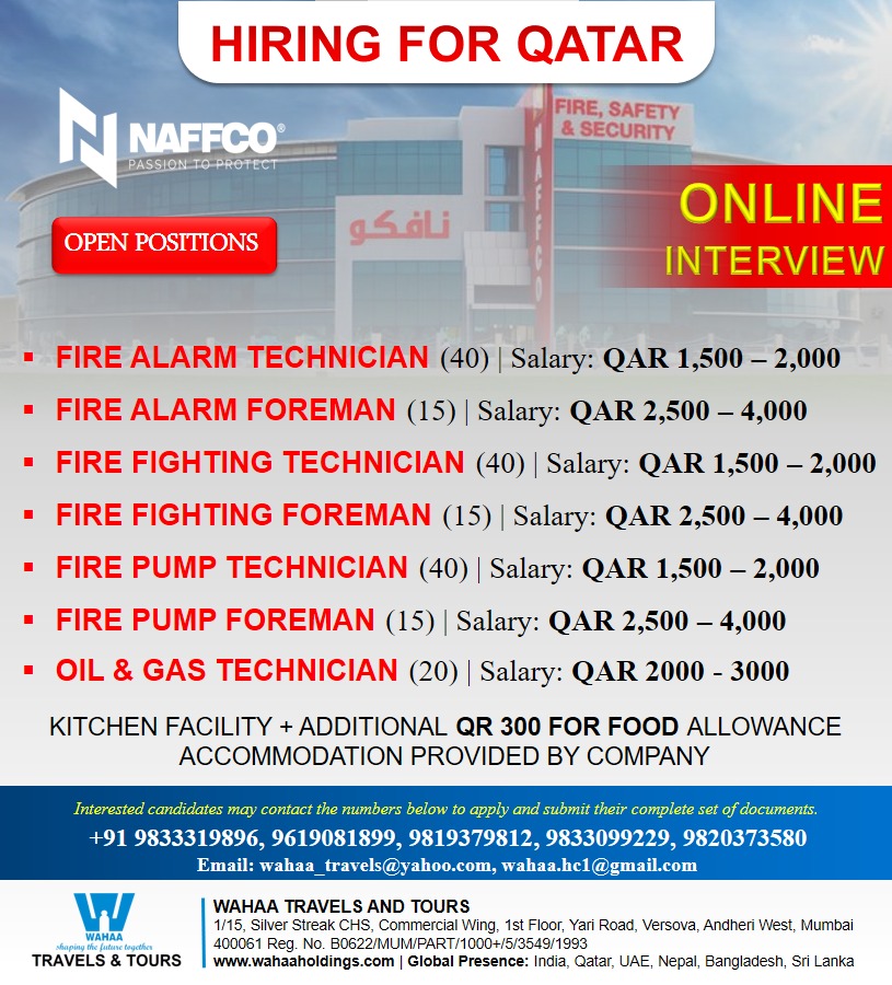 NAFFCO Qatar Jobs 2026 – Online Interview | Fire Alarm, Fire Fighting & Oil & Gas Technician Vacancies