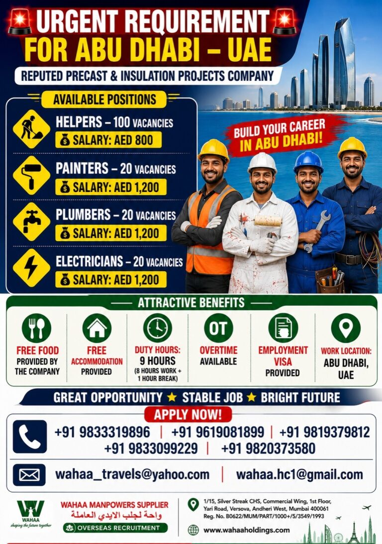 Abu Dhabi UAE Jobs 2026 – Helpers, Painters, Plumbers & Electricians | Free Food & Accommodation