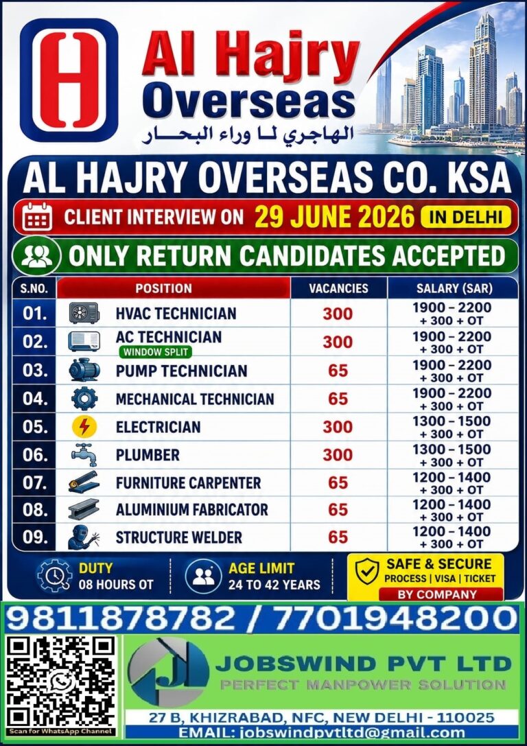 Al Hajry Overseas Co. KSA Recruitment 2026 – Client Interview in Delhi