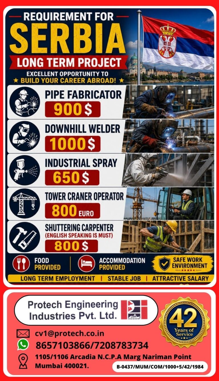 Serbia Long-Term Project Recruitment 2026 – Multiple Skilled Trades Vacancies