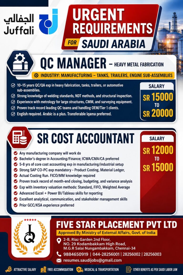 QC Manager & Sr Cost Accountant Jobs in Saudi Arabia 2026 – Juffali Manufacturing Careers