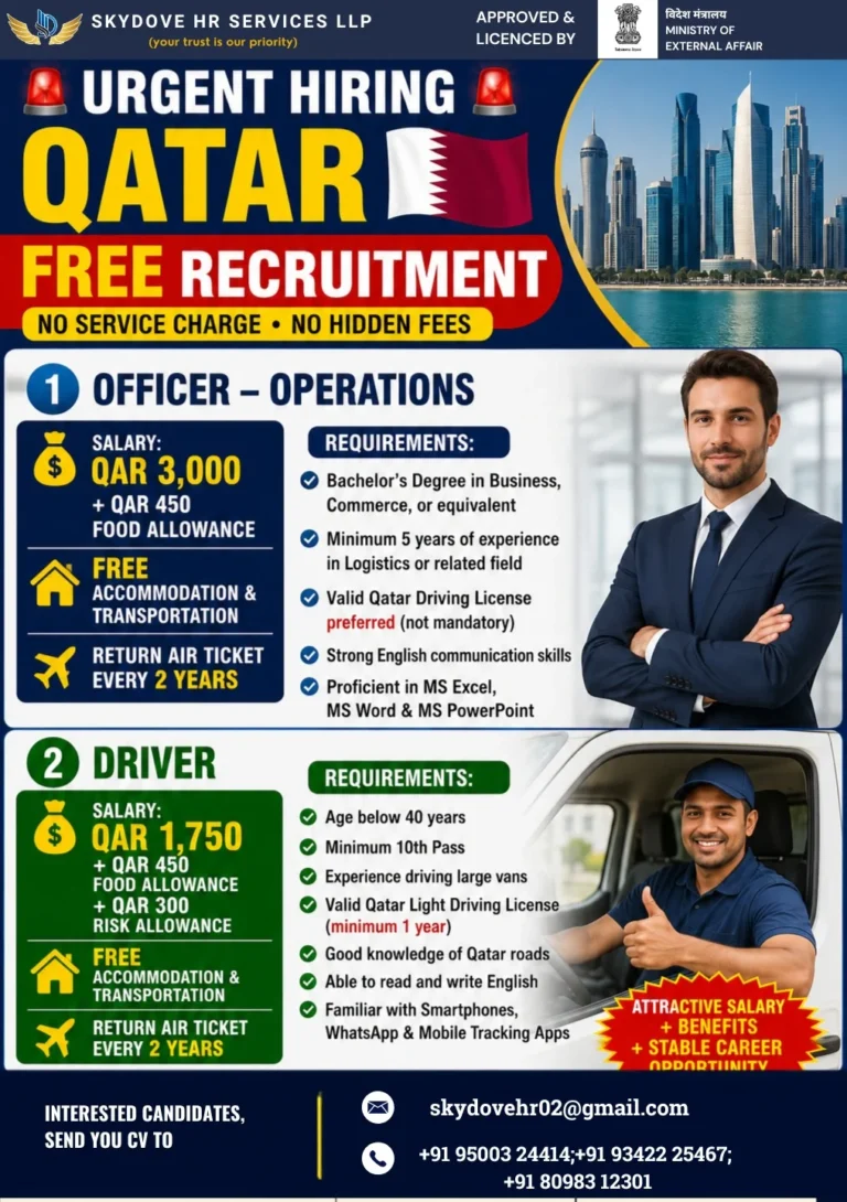Qatar Free Recruitment 2026 – Officer Operations & Driver Jobs | Apply Now