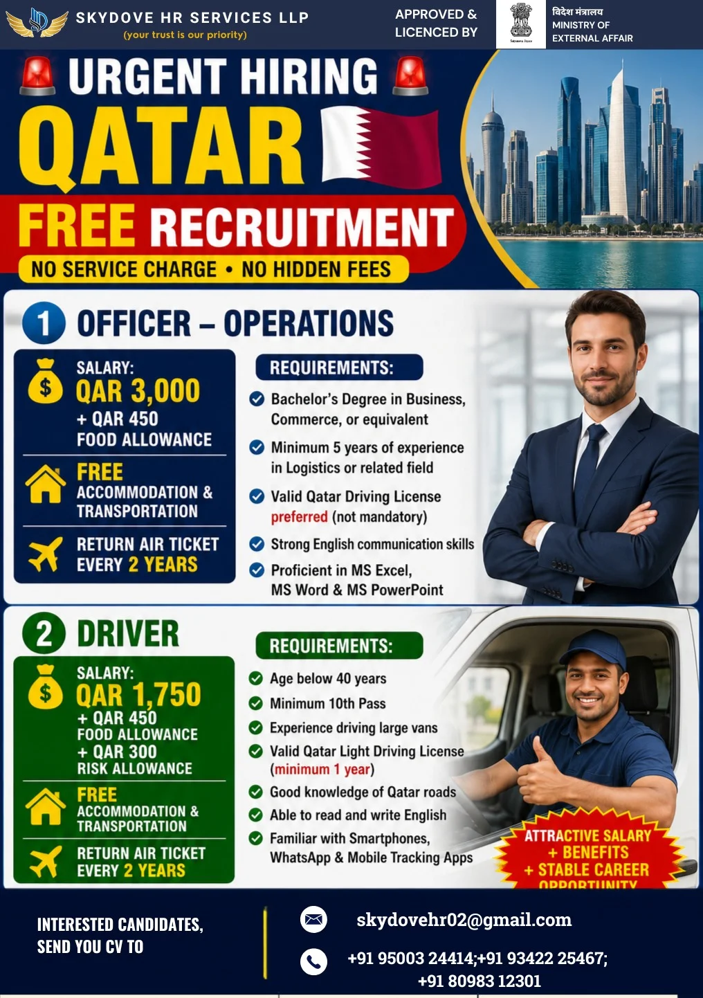 Qatar Free Recruitment 2026 – Officer Operations & Driver Jobs | Apply Now