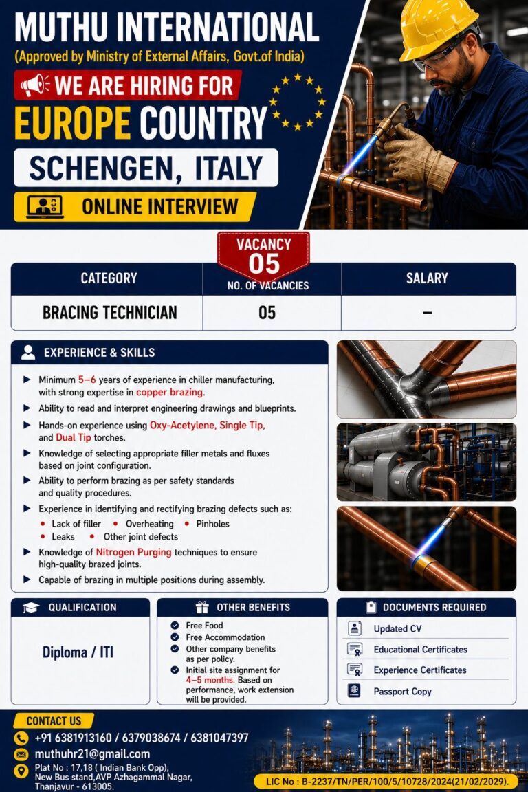 Bracing Technician Jobs in Italy – Europe | Online Interview | Apply Now