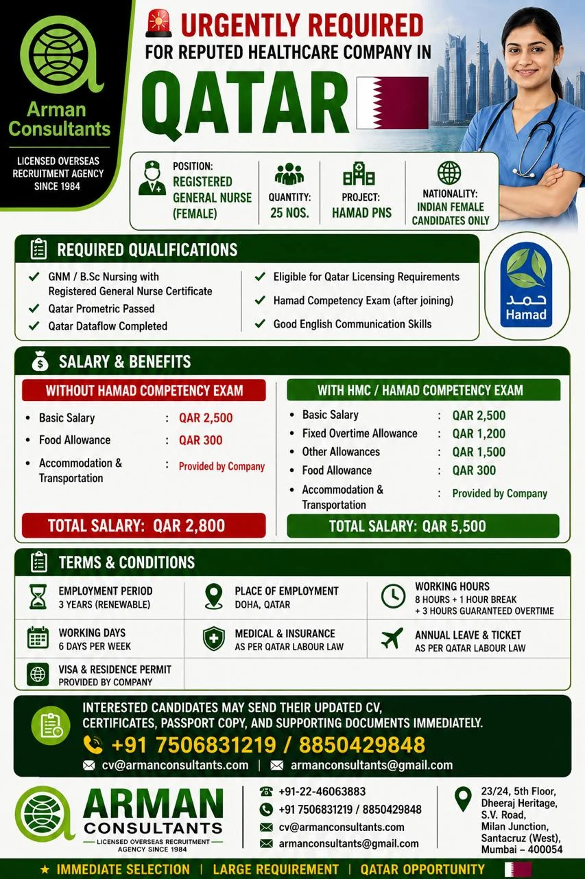 Qatar Healthcare Company Recruitment 2026 – Registered General Nurse (Female) Jobs in Qatar