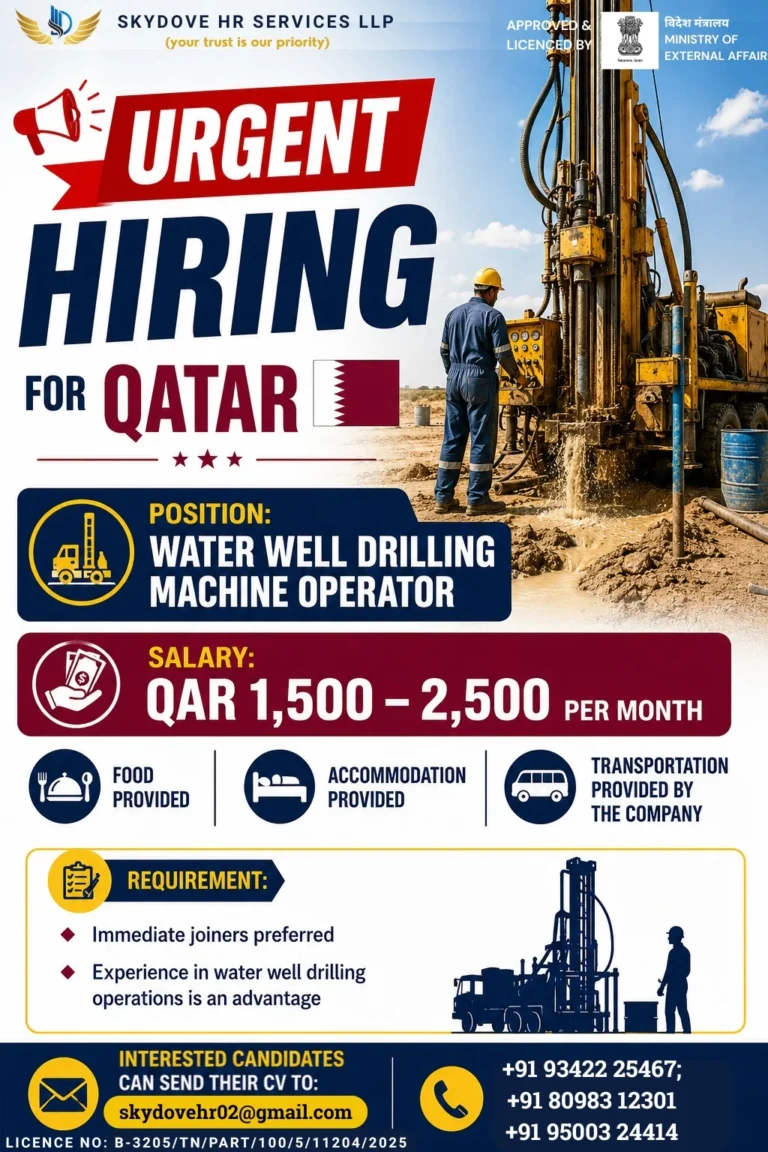 Water Well Drilling Machine Operator Jobs in Qatar 2026 – Urgent Hiring