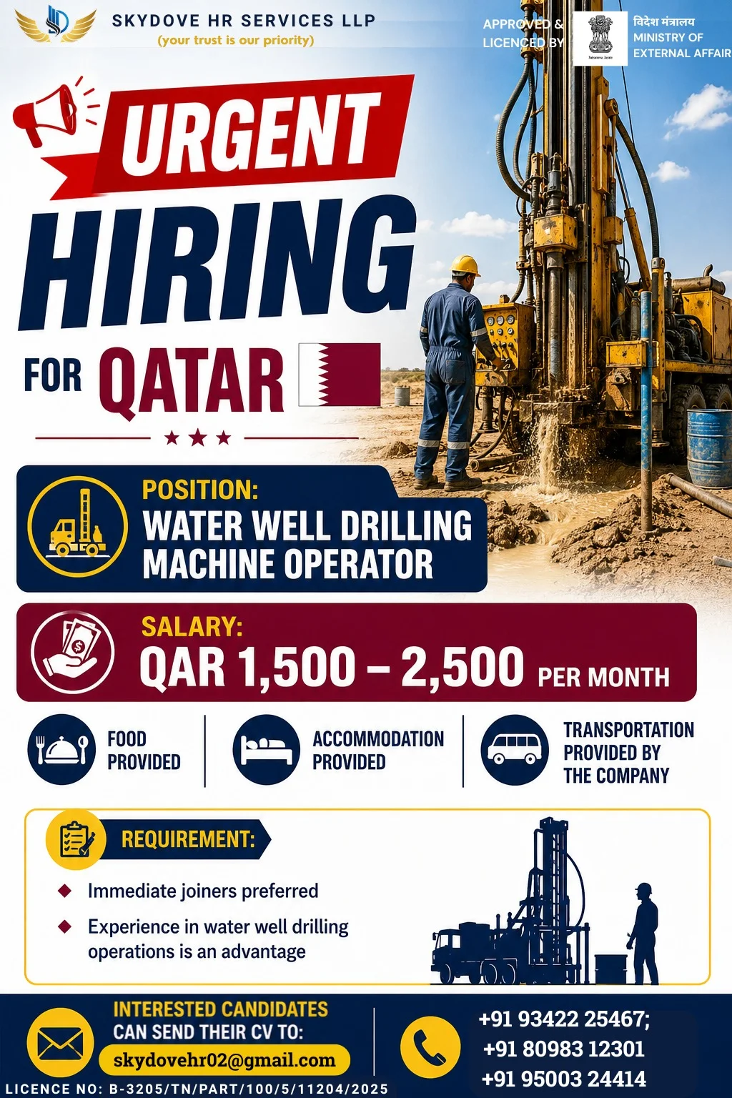 Water Well Drilling Machine Operator Jobs in Qatar 2026 – Urgent Hiring