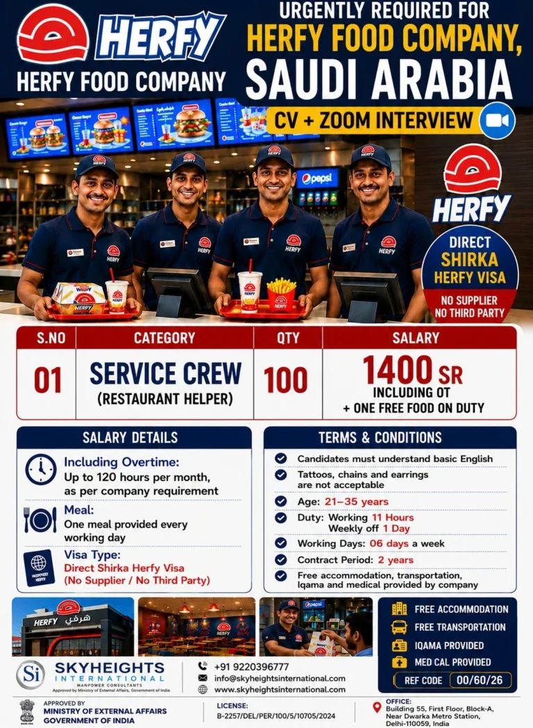 Herfy Food Company Saudi Arabia Hiring Service Crew – CV + Zoom Interview | Direct Company Visa