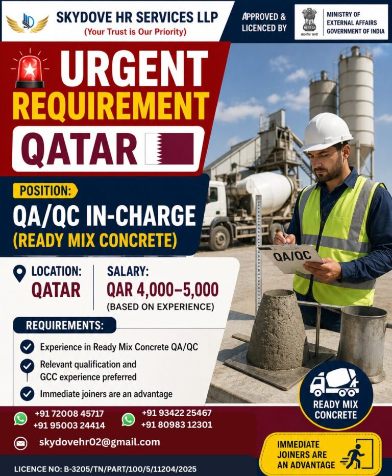 QA/QC In-Charge (Ready Mix Concrete) Jobs in Qatar – Urgent Recruitment 2026