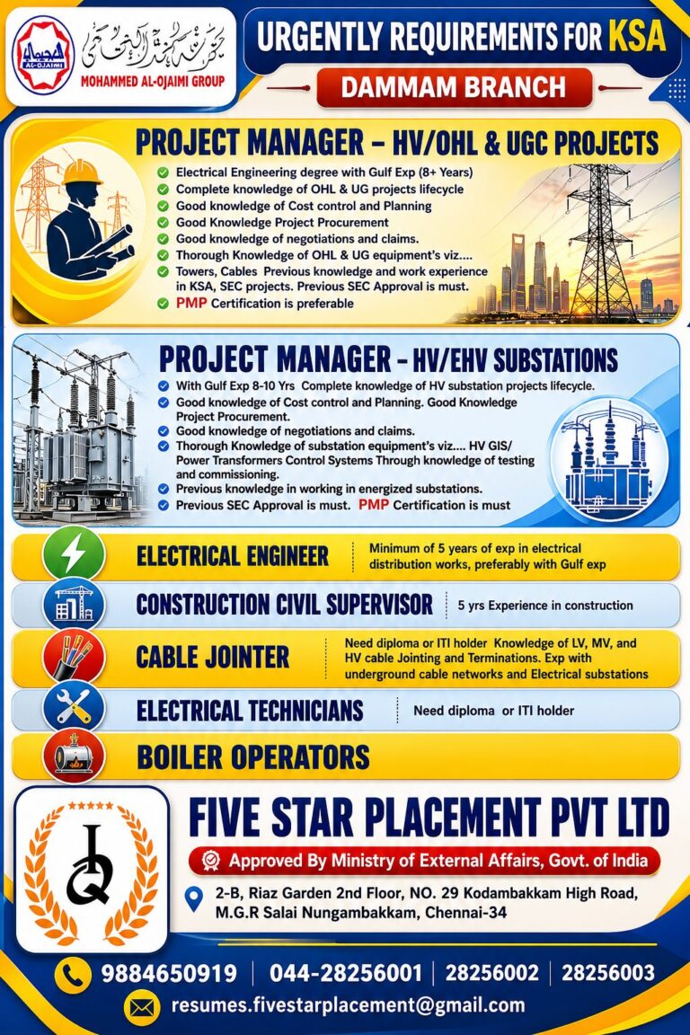 Mohammed Al-Ojaimi Group Jobs in Saudi Arabia 2026 – Apply for Project Manager, Electrical Engineer & Technician Vacancies