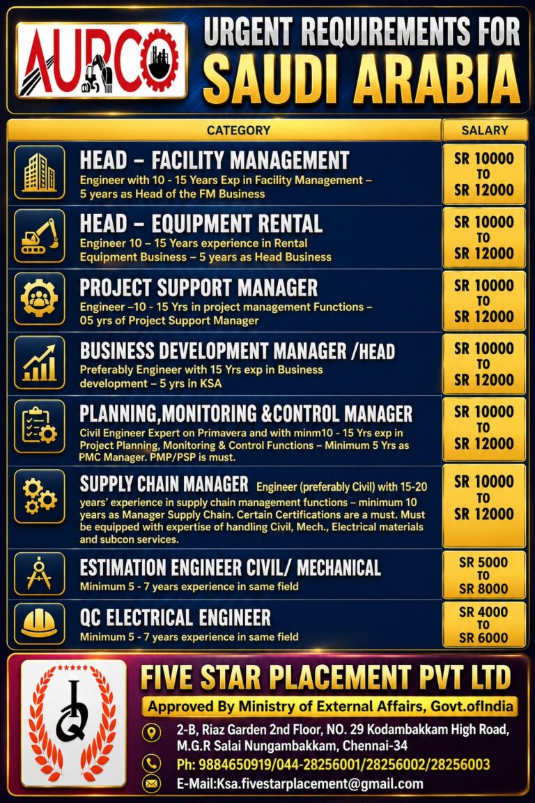 Saudi Arabia Urgent Job Vacancies 2026 – Engineering & Management Jobs | Apply Now