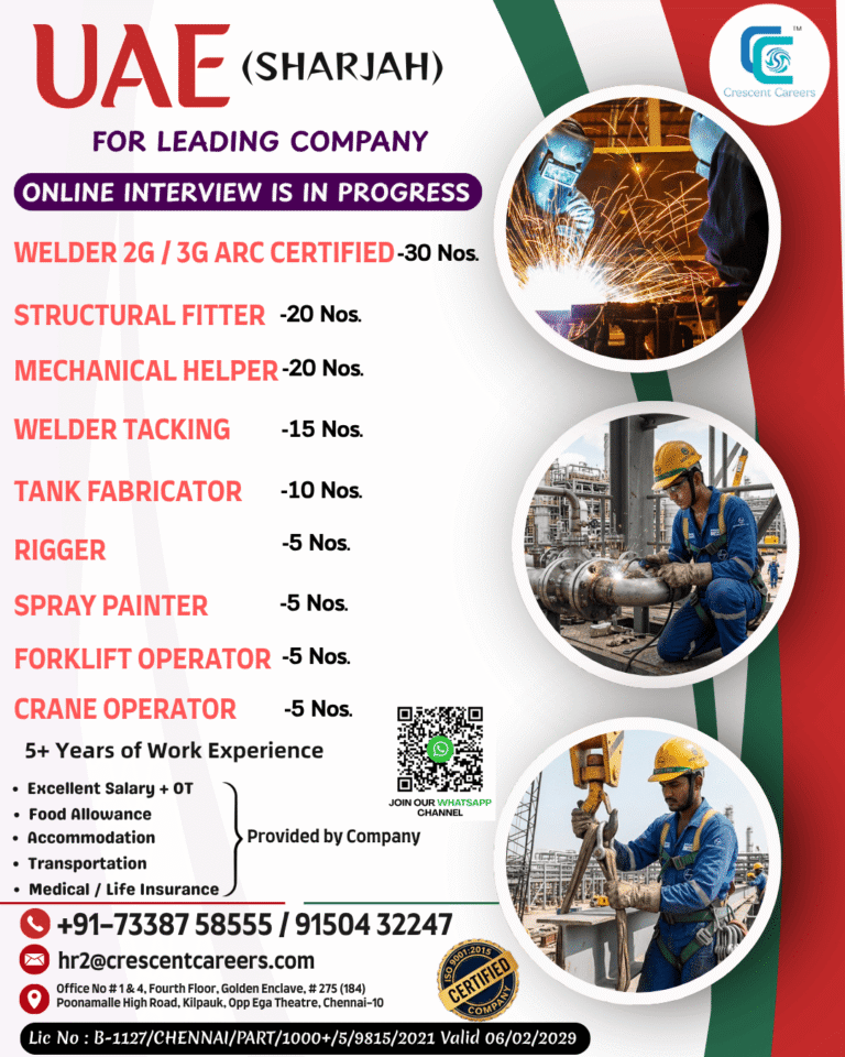 UAE (Sharjah) Leading Company Jobs 2026 – Online Interview in Progress | Apply Now