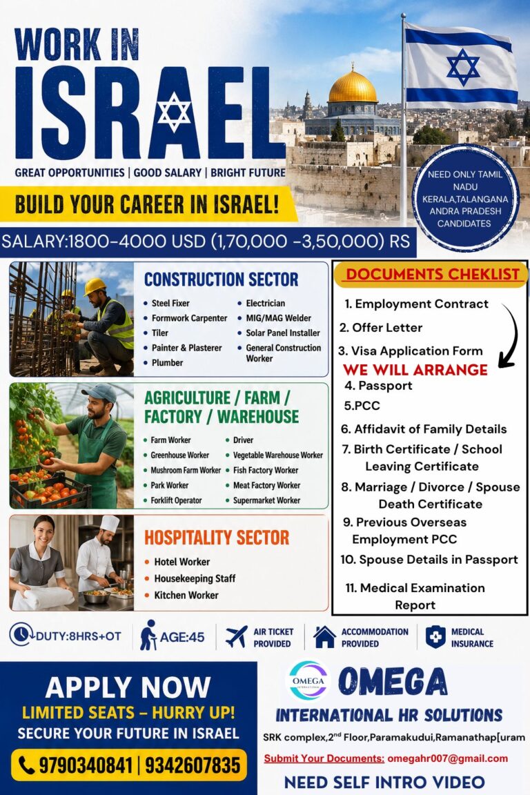 Work in Israel 2026 – Construction, Agriculture, Factory & Hospitality Jobs | Apply Now