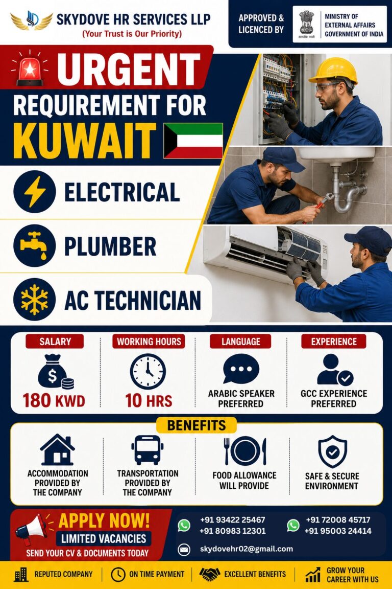 Electrical, Plumber & AC Technician Jobs in Kuwait 2026 | Apply Now