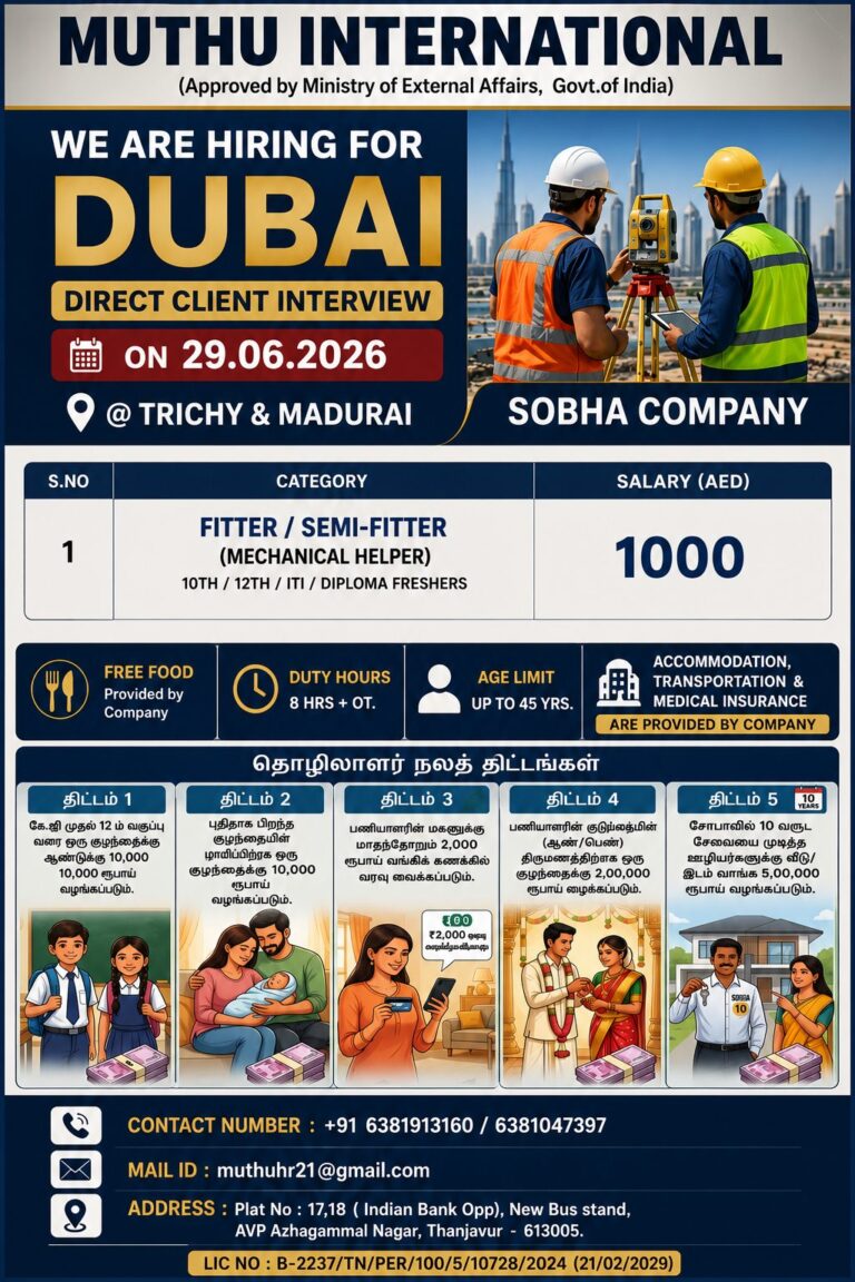 Sobha Company Dubai Jobs 2026 – Direct Client Interview for Fitter / Semi-Fitter | Salary AED 1000