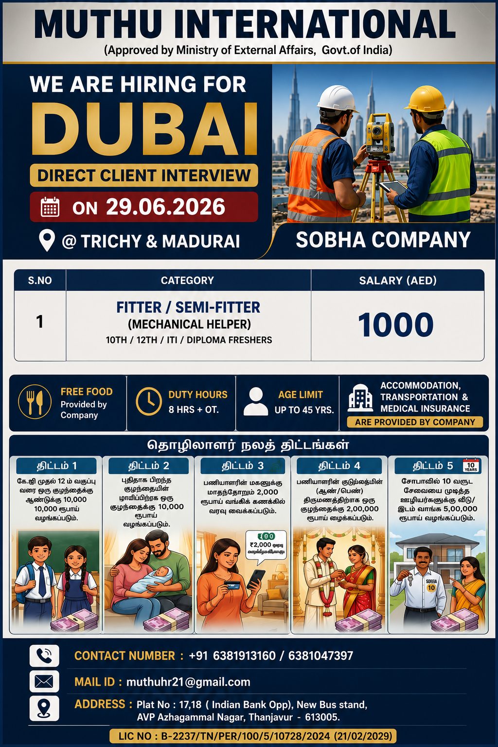 Sobha Company Dubai Jobs 2026 – Direct Client Interview for Fitter / Semi-Fitter | Salary AED 1000
