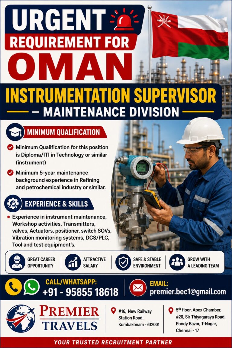 Instrumentation Supervisor Jobs in Oman – Maintenance Division | Apply Now