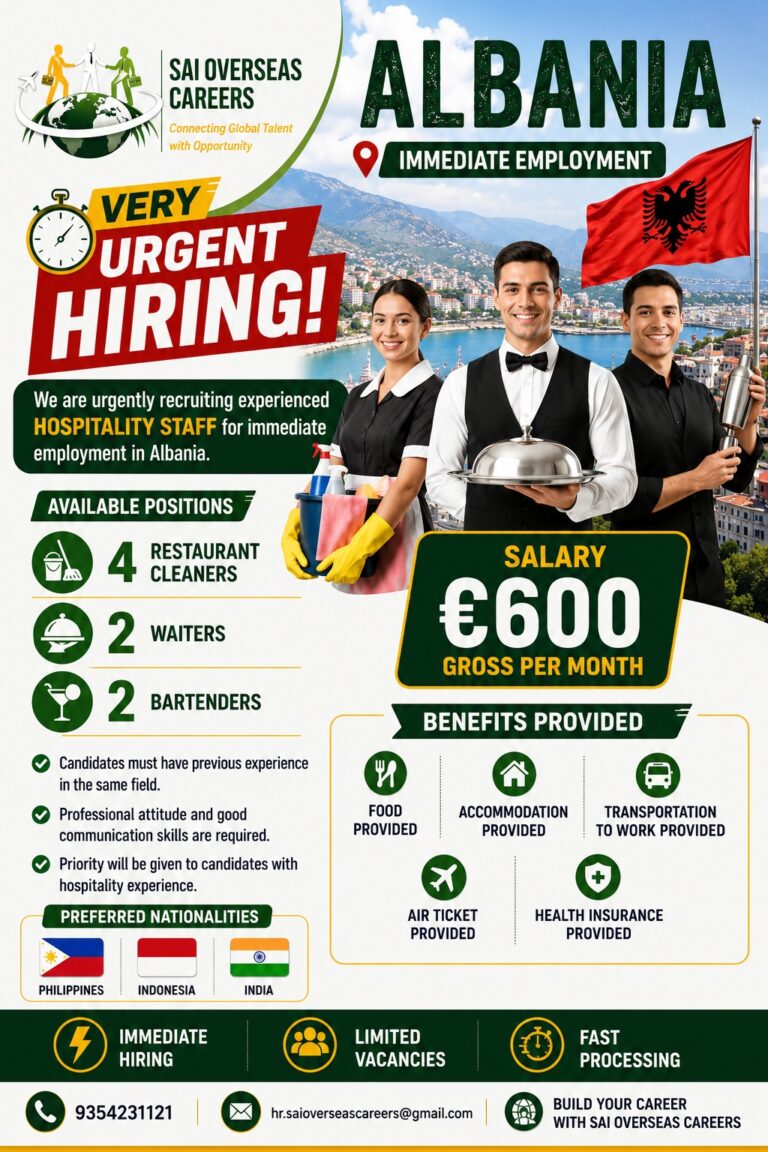 Albania Hospitality Jobs 2026 – Immediate Hiring | Restaurant Cleaners, Waiters & Bartenders