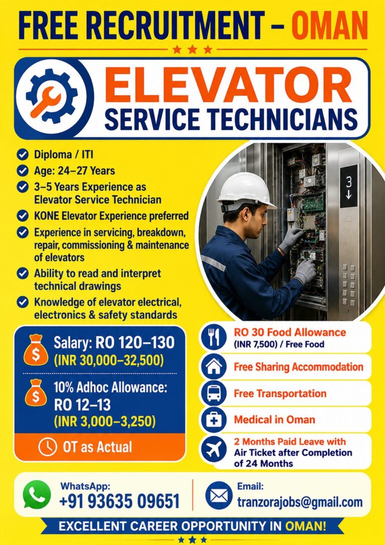 Elevator Service Technicians Jobs in Oman 2026 – Free Recruitment | Apply Now