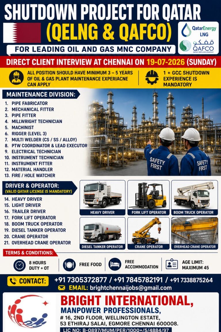 Qatar Shutdown Project Jobs 2026 – QELNG & QAFCO | Direct Client Interview in Chennai