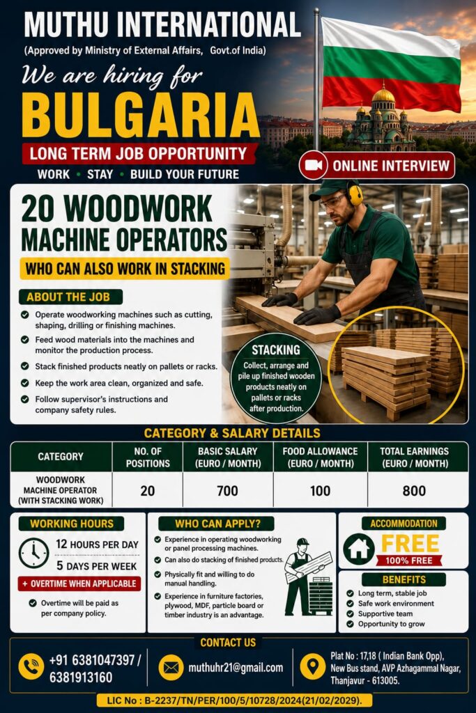Bulgaria Woodwork Machine Operator Jobs 2026 – 20 Vacancies | Online Interview | Free Accommodation