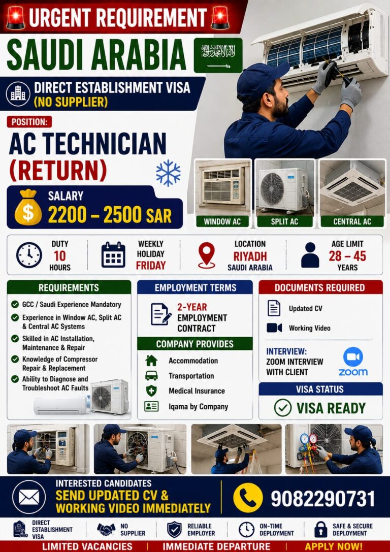AC Technician (Return) Jobs in Saudi Arabia – Direct Company Visa | Salary Up to 2500 SAR