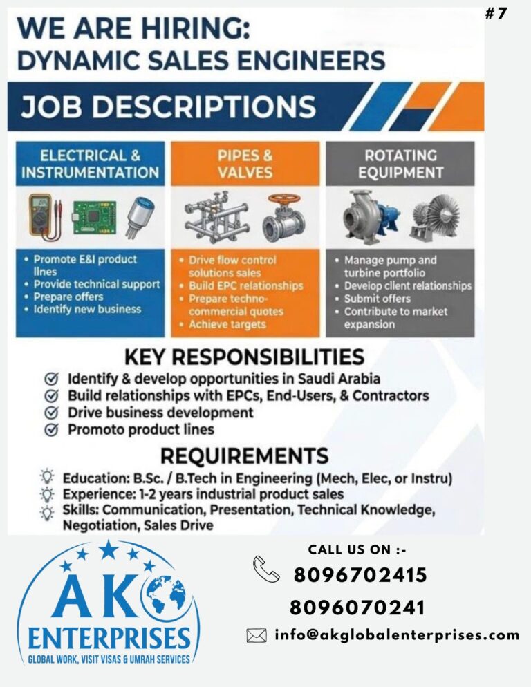 Dynamic Sales Engineers Jobs in Saudi Arabia | AK Enterprises Recruitment 2026
