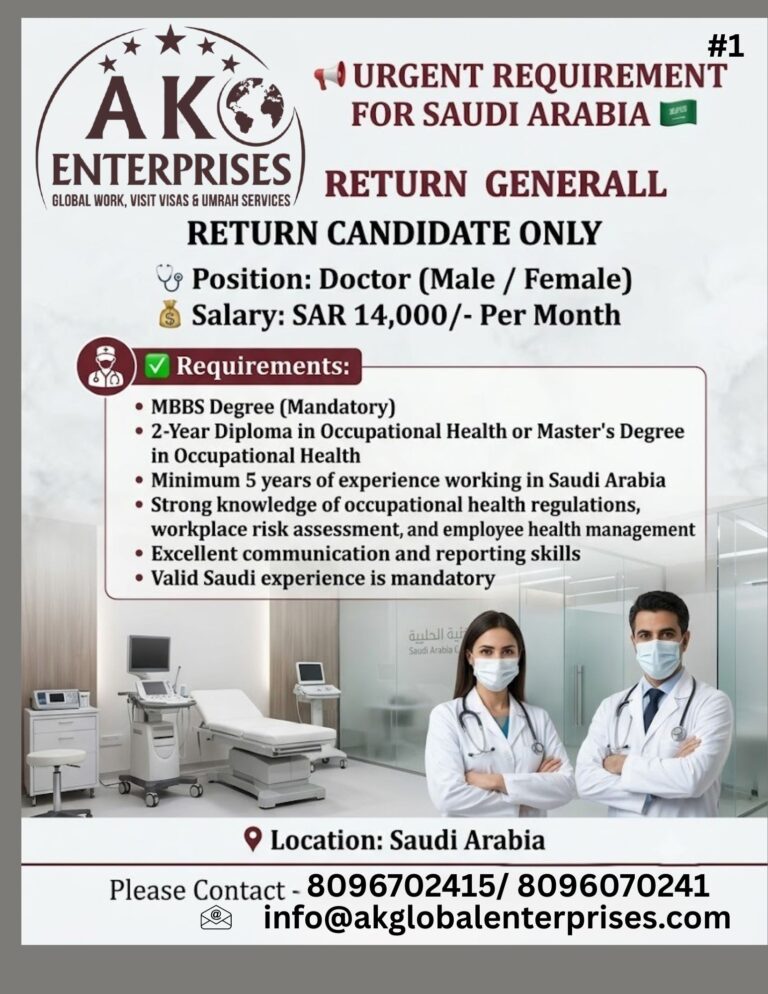 Doctor Jobs in Saudi Arabia 2026 | Return Candidate Only | Salary SAR 14,000
