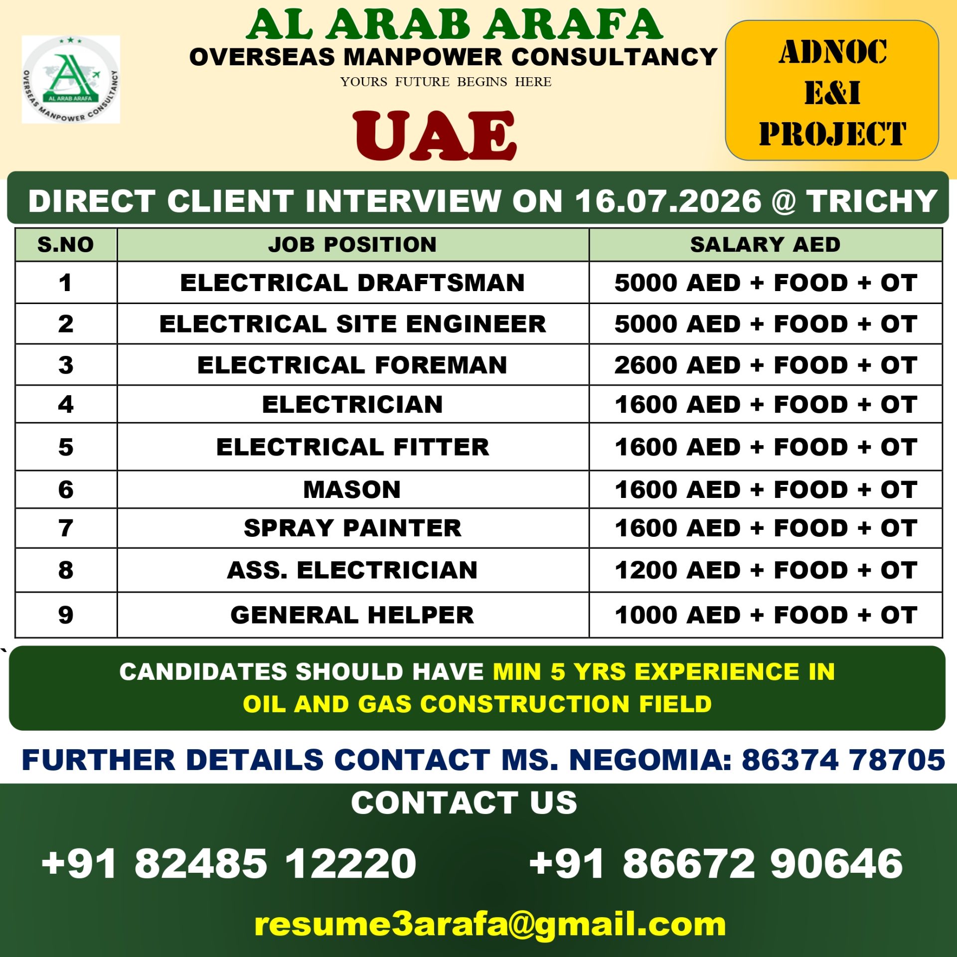 UAE ADNOC E&I Project Jobs 2026 – Direct Client Interview in Trichy | Electrical & Oil & Gas Vacancies
