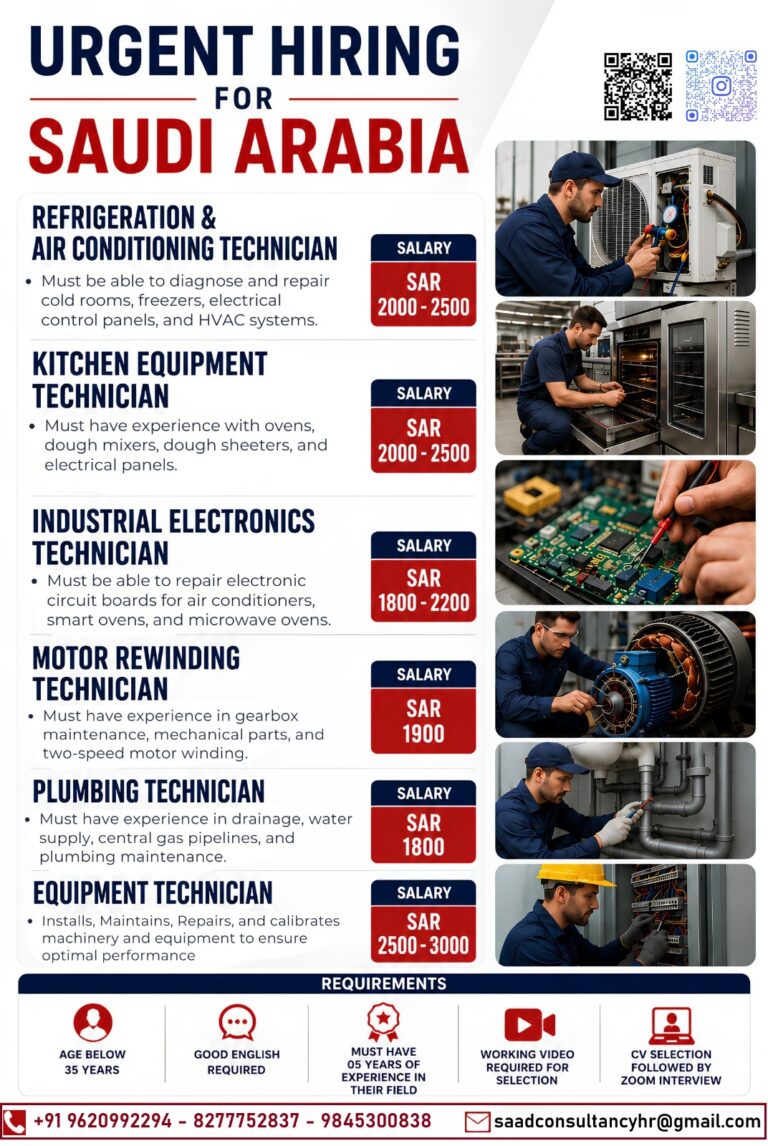 Urgent Hiring for Saudi Arabia – Multiple Technician Vacancies | Apply Now
