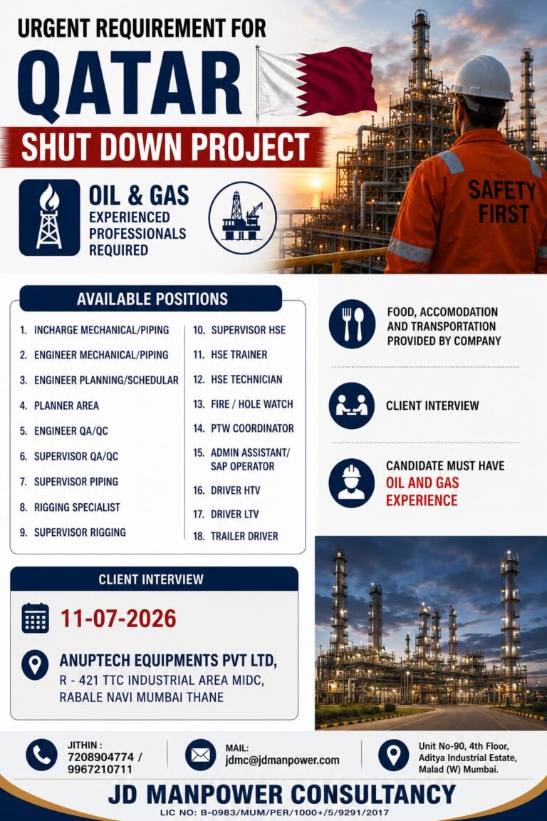 Qatar Shutdown Project Jobs 2026 – Urgent Oil & Gas Vacancies | Client Interview on 11 July 2026