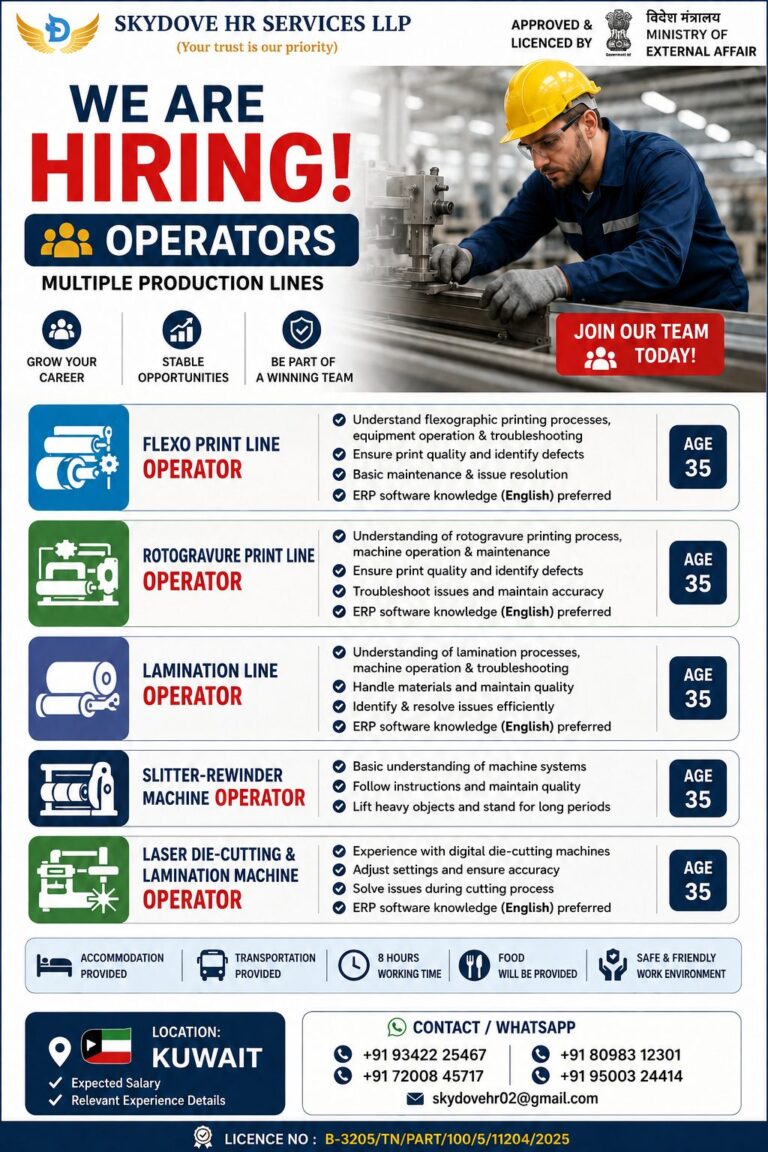 Operators Required for Kuwait | Multiple Production Line Jobs 2026