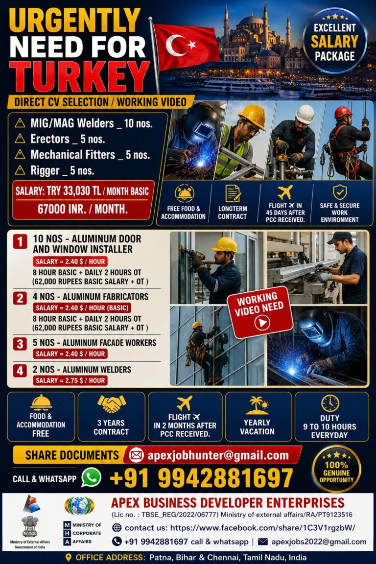 Turkey Job Vacancies 2026 | Direct CV Selection | Welders, Fitters, Riggers & Aluminum Workers