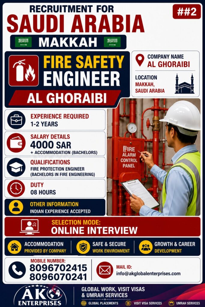 Fire Safety Engineer Jobs in Saudi Arabia 2026 | Al Ghoraibi Company | Online Interview