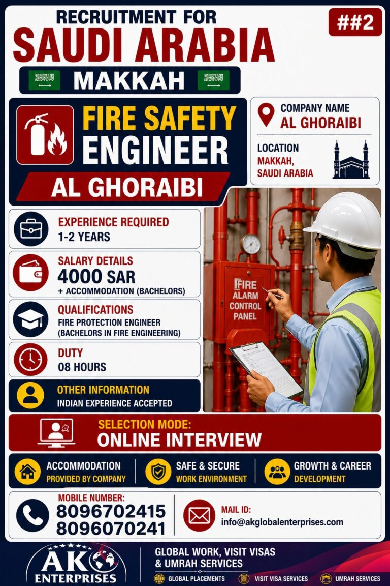 Fire Safety Engineer Jobs in Saudi Arabia 2026 | Al Ghoraibi Company | Online Interview