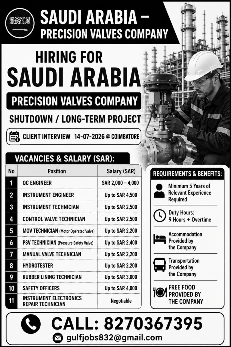 Saudi Arabia Precision Valves Company Jobs 2026 – Client Interview on 14 July in Coimbatore