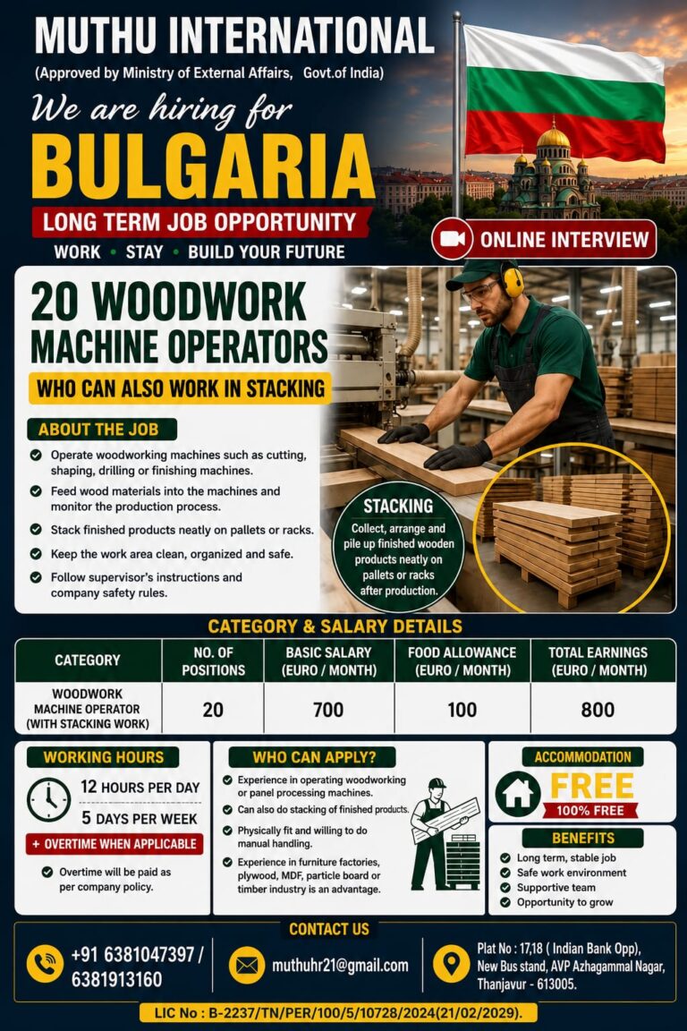 Bulgaria Woodwork Machine Operator Jobs 2026 – Online Interview | Free Accommodation | Apply Now
