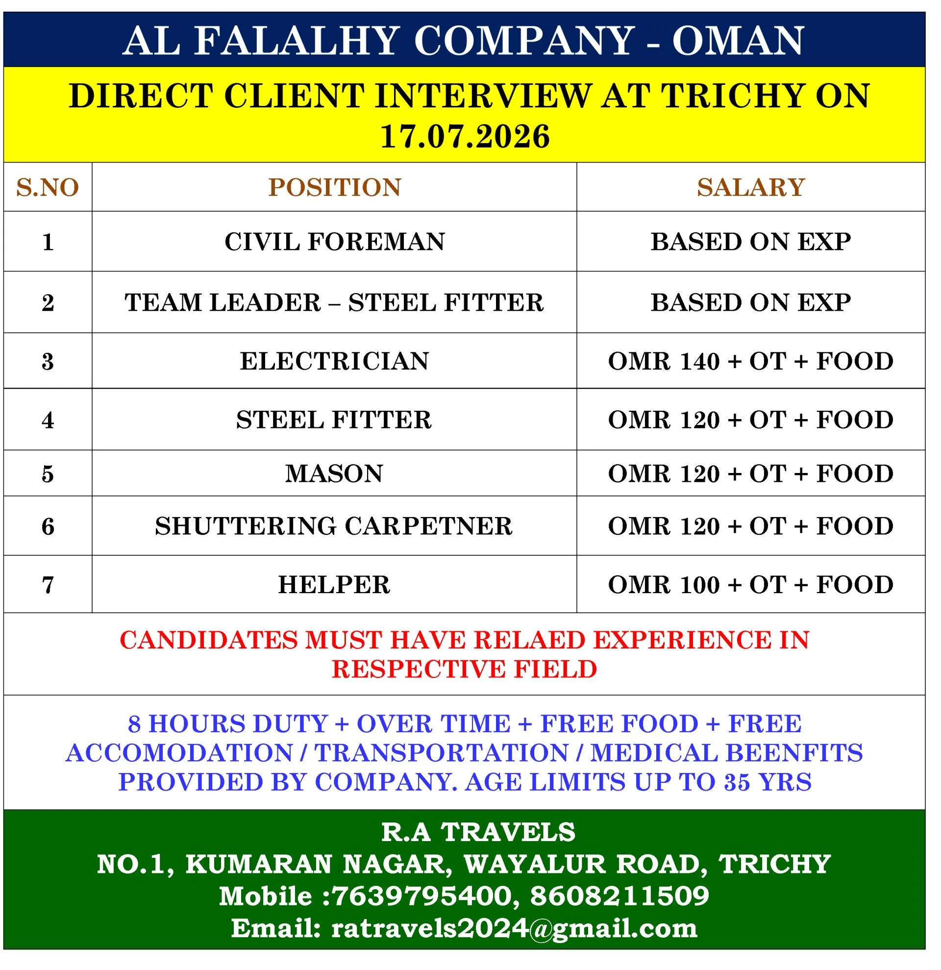 AL FALALHY Company Oman Jobs 2026 – Direct Client Interview at Trichy | Civil Foreman, Electrician, Mason & More