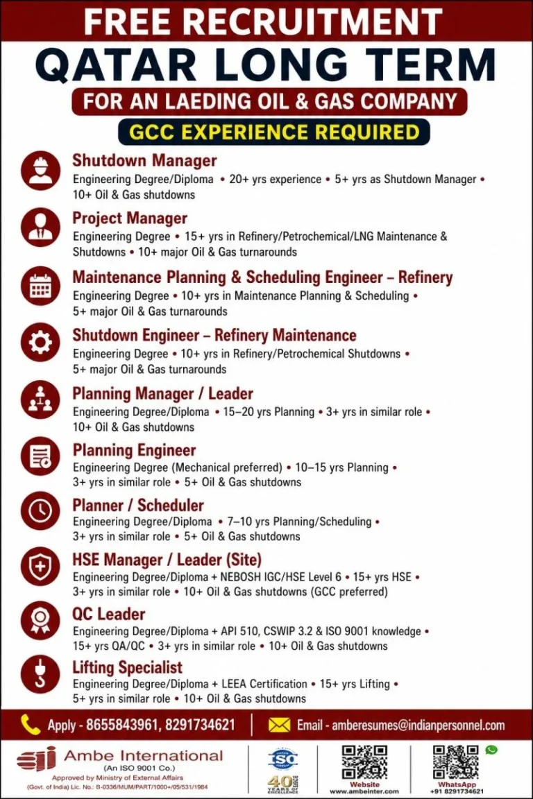 Qatar Long-Term Oil & Gas Jobs 2026 – Free Recruitment | Multiple Engineering Vacancies