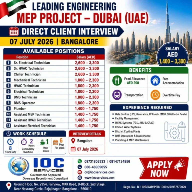 Leading Engineering MEP Project Jobs in Dubai (UAE) – Direct Client Interview on 07 July 2026