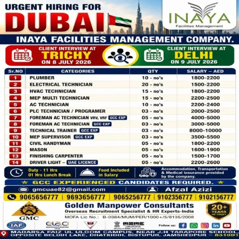 Urgent Hiring for Dubai – INAYA Facilities Management Company | Client Interview in Trichy & Delhi