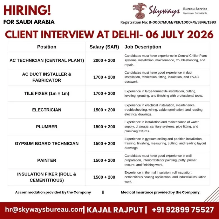 Saudi Arabia Hiring 2026 – Client Interview in Delhi on 06 July | Multiple Technical Vacancies