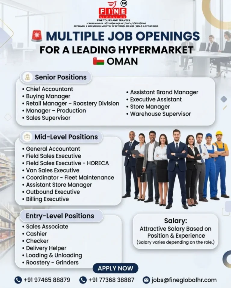 Multiple Job Openings for a Leading Hypermarket in Oman – Apply Now