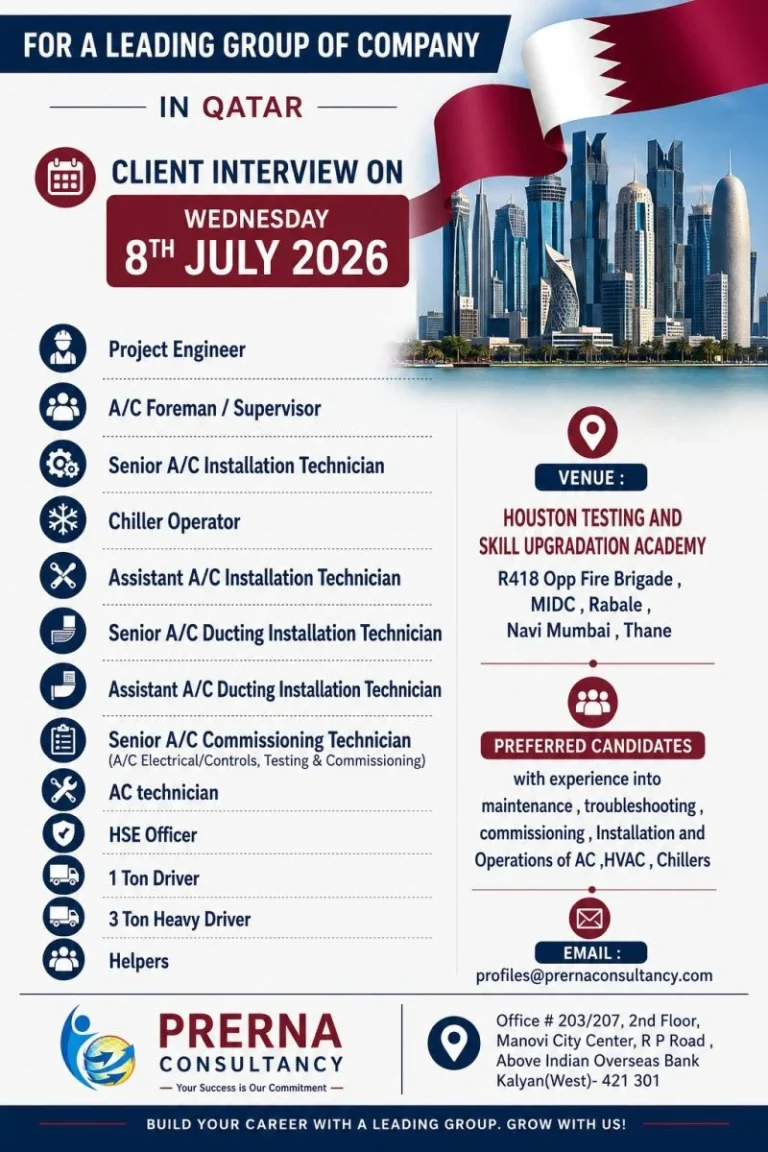 Qatar HVAC & Engineering Jobs 2026 | Client Interview on 8th July 2026 – Apply Now